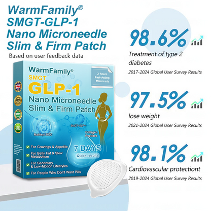WarmFamily® SMGT-GLP-1 Nano Microneedle Patch with Collagen & Matrixyl 3000 ✅ | Clinically Proven for Weight Loss, Cardiovascular Health, Diabetes, and More Health Issues, Doctor Recommended👨‍⚕️👨‍⚕️