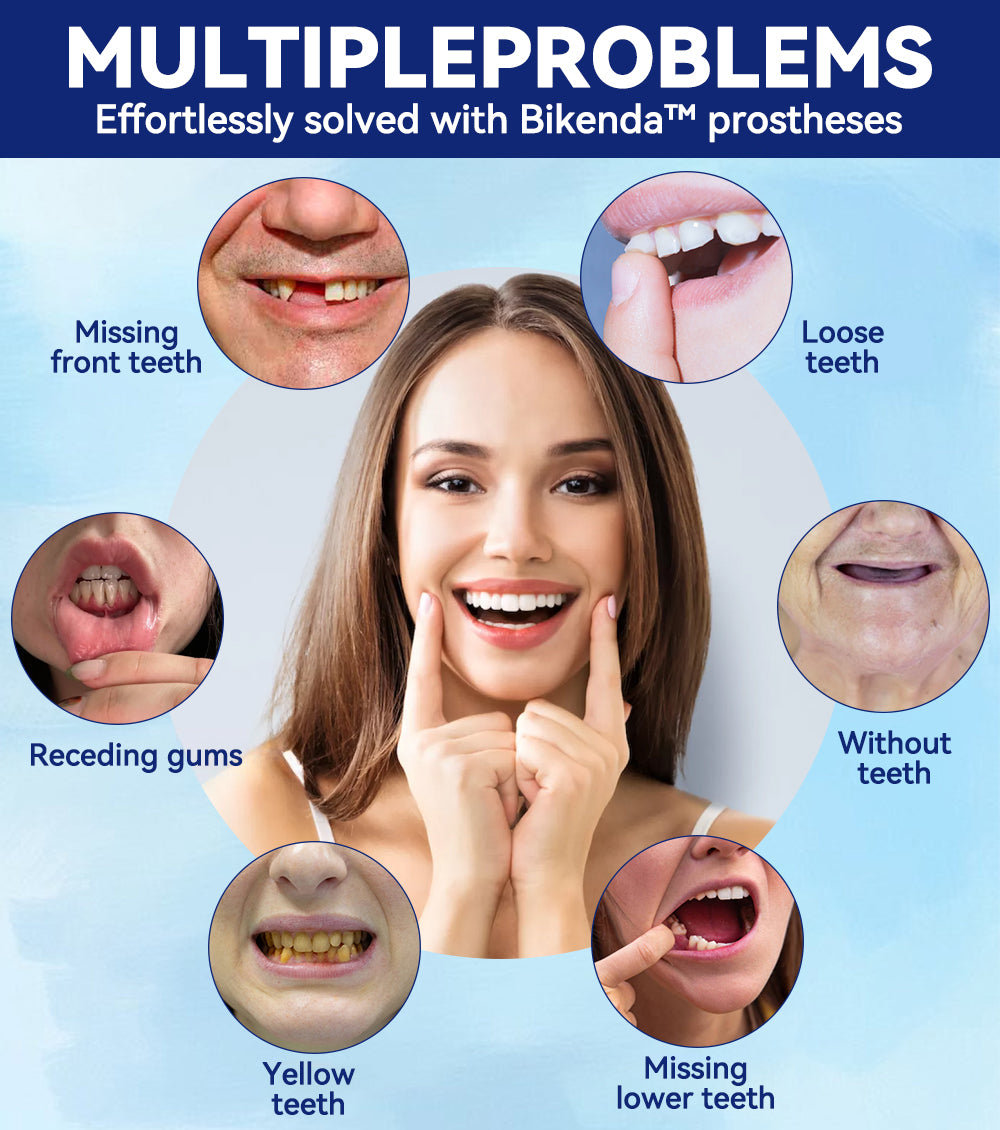 𝐵𝑖𝑘𝑒𝑛𝑑𝑎™ 𝑆𝑖𝑙𝑖𝑐𝑜𝑛𝑒 𝐷𝑒𝑛𝑡𝑢𝑟𝑒 𝑅𝑢𝑙𝑒𝑟 𝑆𝑒𝑡 (👩‍🔬👩‍🔬BDA 𝐶𝑜𝑚𝑝𝑙𝑖𝑎𝑛𝑡 𝐴𝑝𝑝𝑟𝑜𝑣𝑒𝑑 𝐵𝑦 𝑃𝑟𝑜𝑓𝑒𝑠𝑠𝑖𝑜𝑛𝑎𝑙 𝐷𝑒𝑛𝑡𝑖𝑠𝑡𝑠）🔥🔥