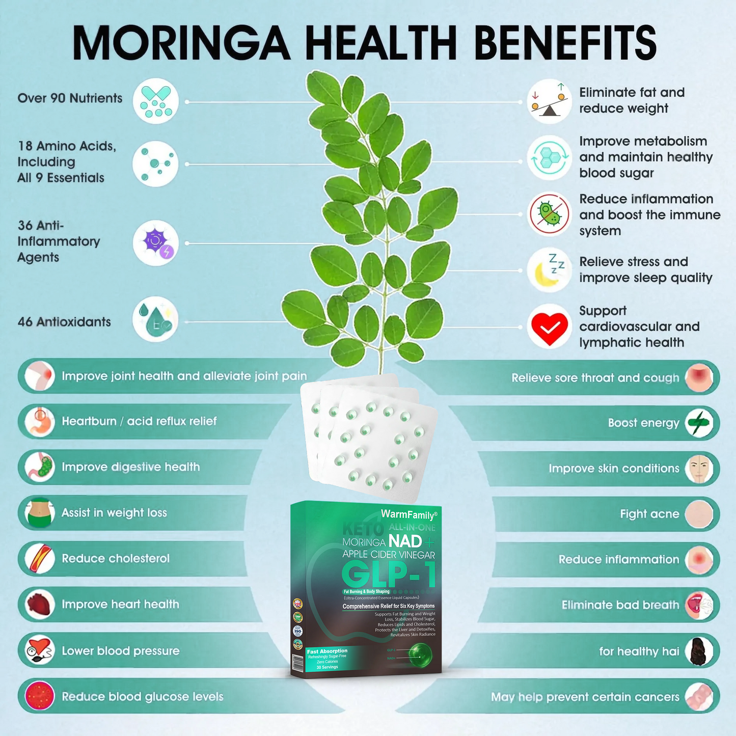 [Official Store] WarmFamily® GLP-1 Slimming Essence Pearls 🍏｜Triple Action: NAD⁺, Moringa & ACV｜⚡ Fast Fat Burn & Metabolic Balance｜Backed by Obesity Research Experts