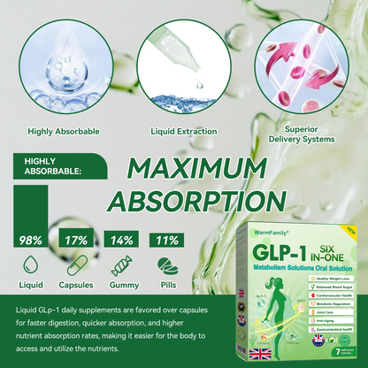 |𝑶𝒇𝒇𝒊𝒄𝒊𝒂𝒍 𝑺𝒕𝒐𝒓𝒆 | 🇬🇧𝙒𝙖𝙧𝙢𝙁𝙖𝙢𝙞𝙡𝙮® 𝐺𝐿𝑃-𝟏  𝑺𝑰𝑿-𝑰𝑵-𝑶𝑵𝑬 𝑯𝒆𝒂𝒍𝒕𝒉 𝑺𝒐𝒍𝒖𝒕𝒊𝒐𝒏 𝑶𝒓𝒂𝒍 𝑳𝒊𝒒𝒖𝒊𝒅 (𝐉𝐮𝐬𝐭 𝐨𝐧𝐜𝐞 𝐚 𝐝𝐚𝐲, 𝐯𝐢𝐬𝐢𝐛𝐥𝐞 𝐜𝐡𝐚𝐧𝐠𝐞𝐬 𝐢𝐧 𝟕 𝐝𝐚𝐲𝐬) 𝐅𝐨𝐫 𝐨𝐛𝐞𝐬𝐢𝐭𝐲, 𝐜𝐚𝐫𝐝𝐢𝐨𝐯𝐚𝐬𝐜𝐮𝐥𝐚𝐫 𝐡𝐞𝐚𝐥𝐭𝐡, 𝐝𝐢𝐚𝐛𝐞𝐭𝐞𝐬, 𝐬𝐥𝐞𝐞𝐩 𝐚𝐩𝐧𝐞𝐚, 𝐆𝐮𝐭 𝐇𝐞𝐚𝐥𝐭𝐡, 𝐣𝐨𝐢𝐧𝐭 𝐢𝐬𝐬𝐮𝐞𝐬, 𝐚𝐧𝐝 𝐦𝐨𝐫𝐞