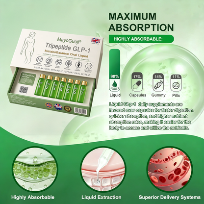 𝑶𝒏𝒍𝒊𝒏𝒆 𝑷𝒉𝒂𝒓𝒎𝒂𝒄𝒚 | 🇬🇧𝙈𝙖𝙮𝙤𝙂𝙪𝙤𝙟𝙞®𝙏𝙧𝙞𝙥𝙚𝙥𝙩𝙞𝙙𝙚 𝙂𝙇𝙋-𝟭 𝙈𝙚𝙩𝙖𝙗𝙤𝙁𝙞𝙧𝙢 𝙊𝙧𝙖𝙡 𝘿𝙧𝙤𝙥𝙨 (𝑂𝑛𝑐𝑒 𝑎 𝑑𝑎𝑦, 𝑣𝑖𝑠𝑖𝑏𝑙𝑒 𝑟𝑒𝑠𝑢𝑙𝑡𝑠 𝑖𝑛 7 𝑑𝑎𝑦𝑠) ✅𝗦𝘂𝗽𝗽𝗼𝗿𝘁𝘀 𝗼𝗯𝗲𝘀𝗶𝘁𝘆, 𝗰𝗮𝗿𝗱𝗶𝗼𝘃𝗮𝘀𝗰𝘂𝗹𝗮𝗿 𝗵𝗲𝗮𝗹𝘁𝗵, 𝗱𝗶𝗮𝗯𝗲𝘁𝗲𝘀, 𝘀𝗹𝗲𝗲𝗽 𝗮𝗽𝗻𝗲𝗮, 𝗴𝘂𝘁 𝗵𝗲𝗮𝗹𝘁𝗵, 𝗷𝗼𝗶𝗻𝘁 𝗶𝘀𝘀𝘂𝗲𝘀, 𝐰𝐡𝐢𝐥𝐞 𝐚𝐥𝐬𝐨 𝐟𝐢𝐫𝐦𝐢𝐧𝐠 𝐭𝐡𝐞 𝐬𝐤𝐢𝐧 𝐚𝐧𝐝 𝐛𝐨𝐨𝐬𝐭𝐢𝐧𝐠 𝐞𝐧𝐞𝐫𝐠𝐲