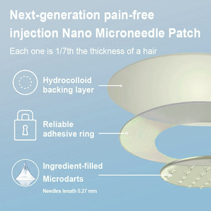 WarmFamily® SMGT-GLP-1 Nano Microneedle Patch with Collagen & Matrixyl 3000 ✅ | Clinically Proven for Weight Loss, Cardiovascular Health, Diabetes, and More Health Issues, Doctor Recommended👨‍⚕️👨‍⚕️